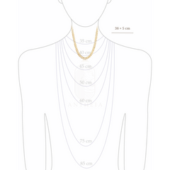 Choker cubano